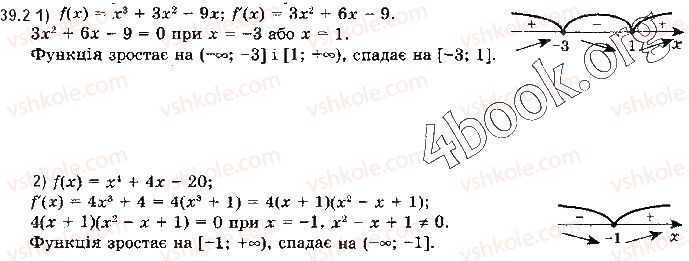 10-algebra-ag-merzlyak-da-nomirovskij-vb-polonskij-ms-yakir-2018-profilnij-riven--5-pohidna-ta-yiyi-zastosuvannya-39-oznaki-zrostannya-i-spadannya-funktsiyi-2.jpg