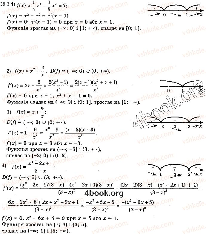 10-algebra-ag-merzlyak-da-nomirovskij-vb-polonskij-ms-yakir-2018-profilnij-riven--5-pohidna-ta-yiyi-zastosuvannya-39-oznaki-zrostannya-i-spadannya-funktsiyi-3.jpg