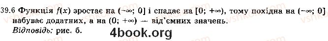 10-algebra-ag-merzlyak-da-nomirovskij-vb-polonskij-ms-yakir-2018-profilnij-riven--5-pohidna-ta-yiyi-zastosuvannya-39-oznaki-zrostannya-i-spadannya-funktsiyi-6.jpg