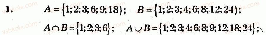 10-algebra-ag-merzlyak-vb-polonskij-yum-rabinovich-ms-yakir-2011-zbirnik-zadach-i-kontrolnih-robit--kontrolni-roboti-variant-1-kontrolna-robota-1-1.jpg