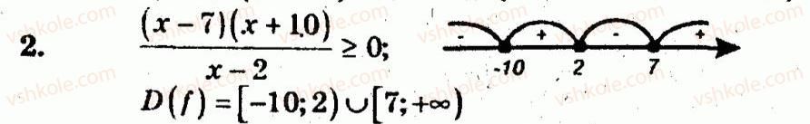 10-algebra-ag-merzlyak-vb-polonskij-yum-rabinovich-ms-yakir-2011-zbirnik-zadach-i-kontrolnih-robit--kontrolni-roboti-variant-1-kontrolna-robota-1-2.jpg