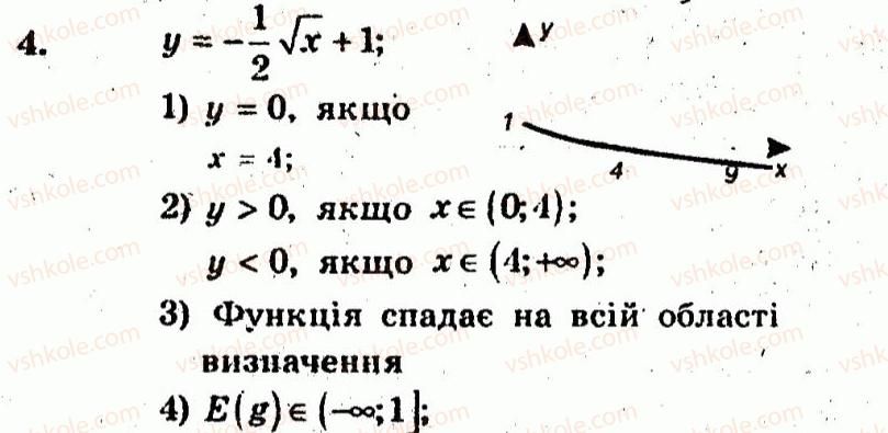 10-algebra-ag-merzlyak-vb-polonskij-yum-rabinovich-ms-yakir-2011-zbirnik-zadach-i-kontrolnih-robit--kontrolni-roboti-variant-1-kontrolna-robota-1-4.jpg