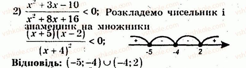 10-algebra-ag-merzlyak-vb-polonskij-yum-rabinovich-ms-yakir-2011-zbirnik-zadach-i-kontrolnih-robit--kontrolni-roboti-variant-1-kontrolna-robota-1-6-rnd2653.jpg