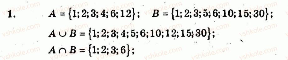 10-algebra-ag-merzlyak-vb-polonskij-yum-rabinovich-ms-yakir-2011-zbirnik-zadach-i-kontrolnih-robit--kontrolni-roboti-variant-2-kontrolna-robota-1-1.jpg