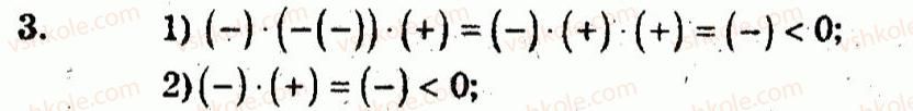 10-algebra-ag-merzlyak-vb-polonskij-yum-rabinovich-ms-yakir-2011-zbirnik-zadach-i-kontrolnih-robit--kontrolni-roboti-variant-2-kontrolna-robota-4-3.jpg