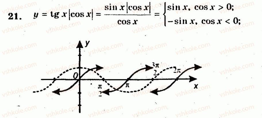 10-algebra-ag-merzlyak-vb-polonskij-yum-rabinovich-ms-yakir-2011-zbirnik-zadach-i-kontrolnih-robit--pidsumkovi-kontrolni-roboti-kontrolna-robota-2-variant-1-21.jpg