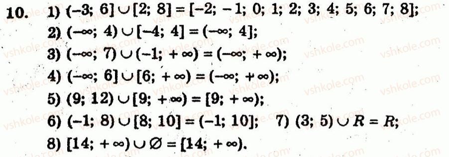10-algebra-ag-merzlyak-vb-polonskij-yum-rabinovich-ms-yakir-2011-zbirnik-zadach-i-kontrolnih-robit--trenuvalni-vpravi-variant-1-10.jpg