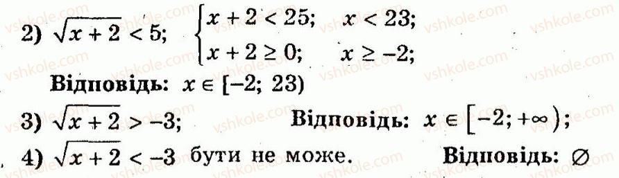 10-algebra-ag-merzlyak-vb-polonskij-yum-rabinovich-ms-yakir-2011-zbirnik-zadach-i-kontrolnih-robit--trenuvalni-vpravi-variant-1-110-rnd5627.jpg