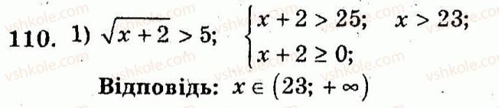 10-algebra-ag-merzlyak-vb-polonskij-yum-rabinovich-ms-yakir-2011-zbirnik-zadach-i-kontrolnih-robit--trenuvalni-vpravi-variant-1-110.jpg