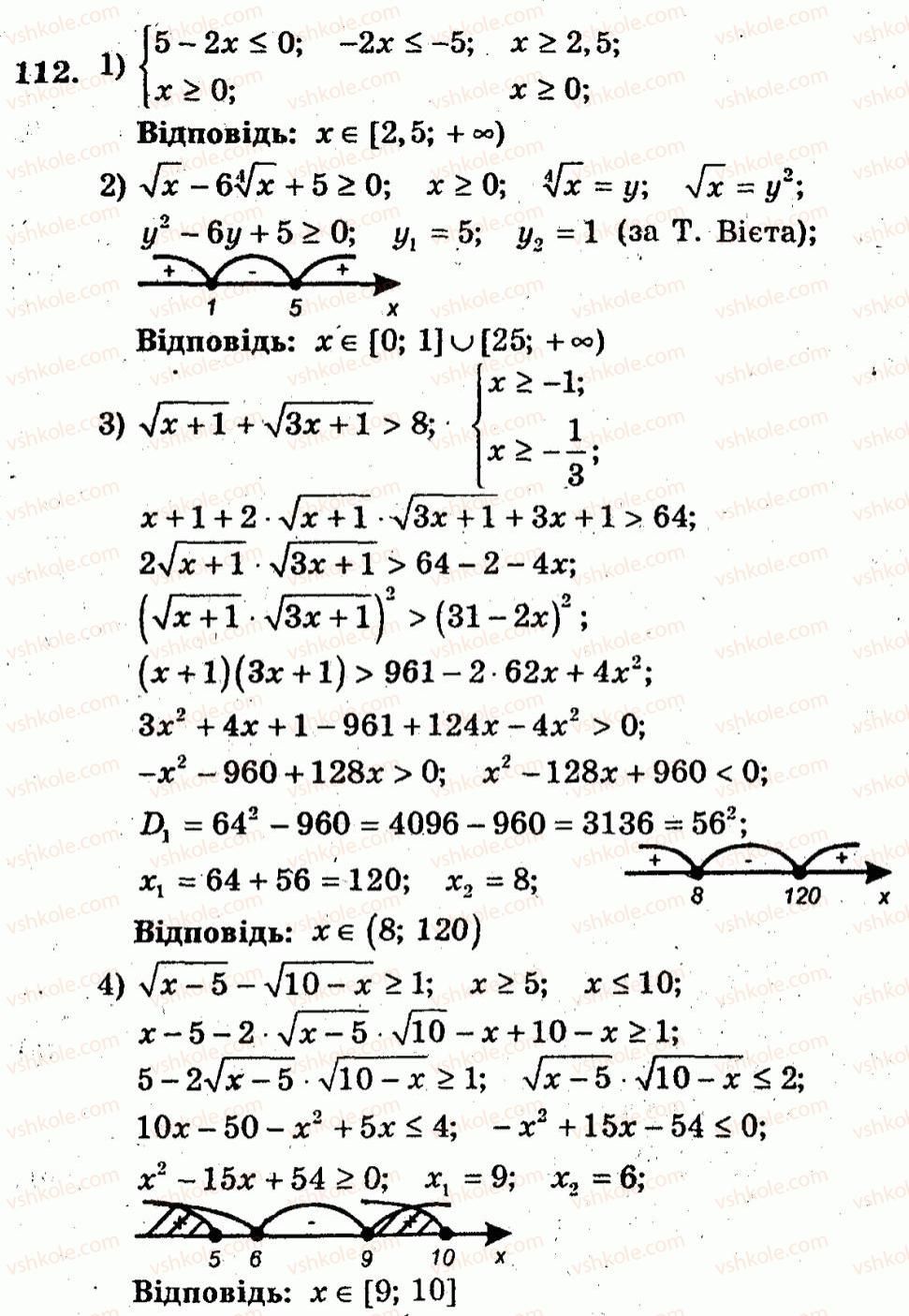 10-algebra-ag-merzlyak-vb-polonskij-yum-rabinovich-ms-yakir-2011-zbirnik-zadach-i-kontrolnih-robit--trenuvalni-vpravi-variant-1-112.jpg