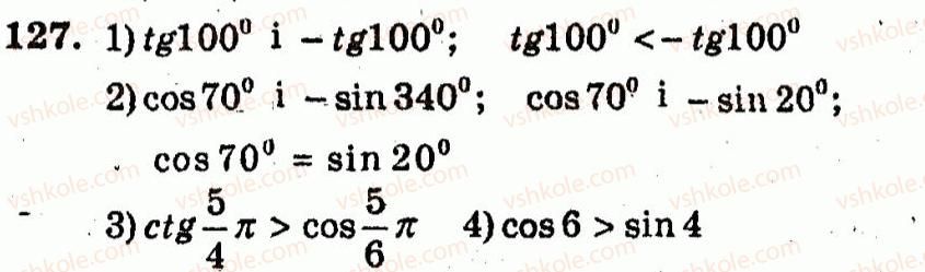 10-algebra-ag-merzlyak-vb-polonskij-yum-rabinovich-ms-yakir-2011-zbirnik-zadach-i-kontrolnih-robit--trenuvalni-vpravi-variant-1-127.jpg