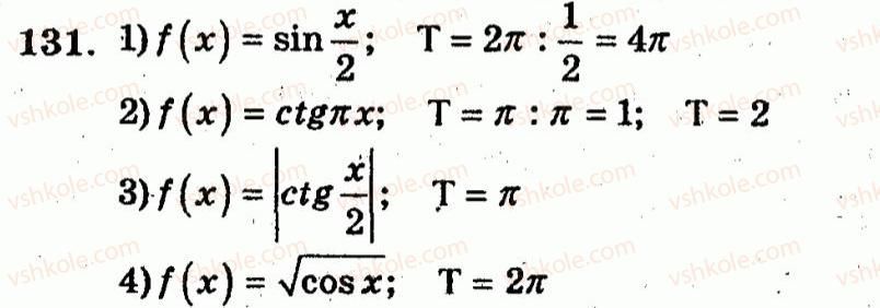 10-algebra-ag-merzlyak-vb-polonskij-yum-rabinovich-ms-yakir-2011-zbirnik-zadach-i-kontrolnih-robit--trenuvalni-vpravi-variant-1-131.jpg