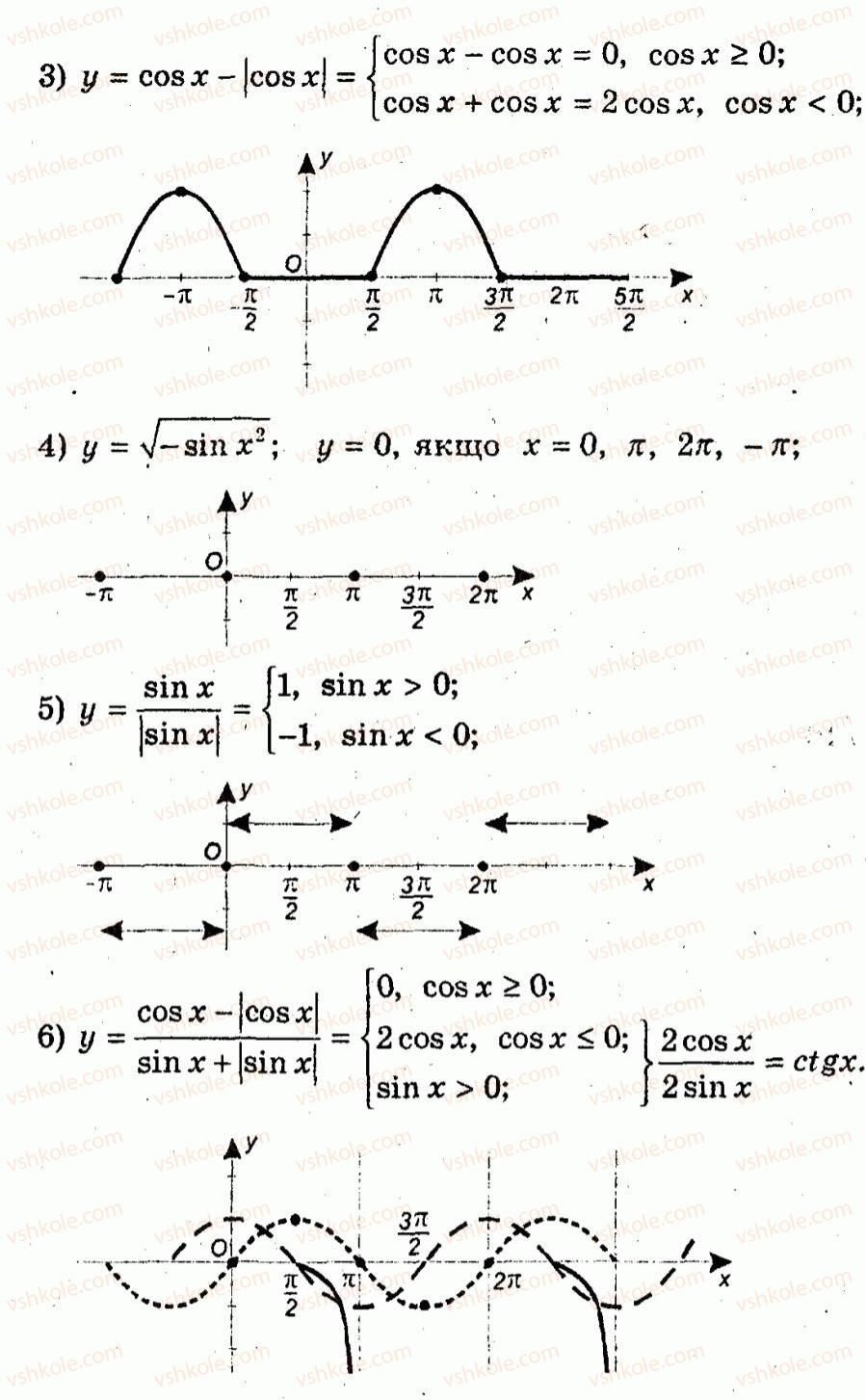 10-algebra-ag-merzlyak-vb-polonskij-yum-rabinovich-ms-yakir-2011-zbirnik-zadach-i-kontrolnih-robit--trenuvalni-vpravi-variant-1-138-rnd4898.jpg