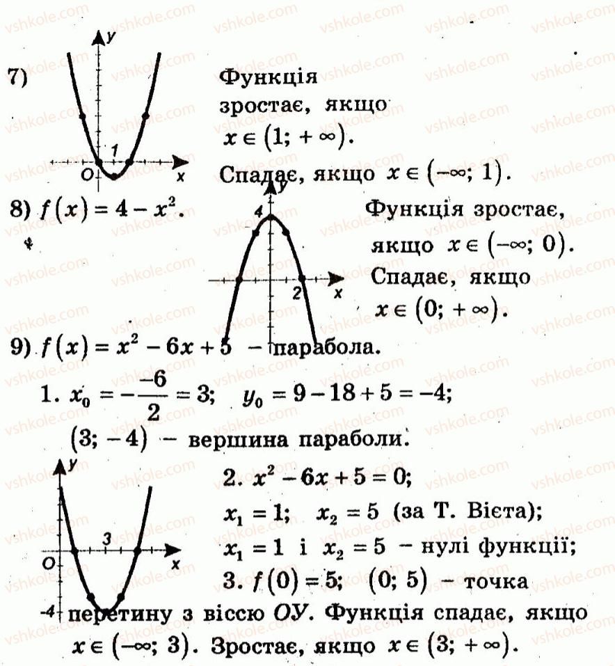 10-algebra-ag-merzlyak-vb-polonskij-yum-rabinovich-ms-yakir-2011-zbirnik-zadach-i-kontrolnih-robit--trenuvalni-vpravi-variant-1-18-rnd9224.jpg