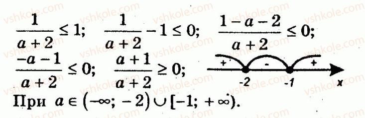10-algebra-ag-merzlyak-vb-polonskij-yum-rabinovich-ms-yakir-2011-zbirnik-zadach-i-kontrolnih-robit--trenuvalni-vpravi-variant-1-194-rnd339.jpg