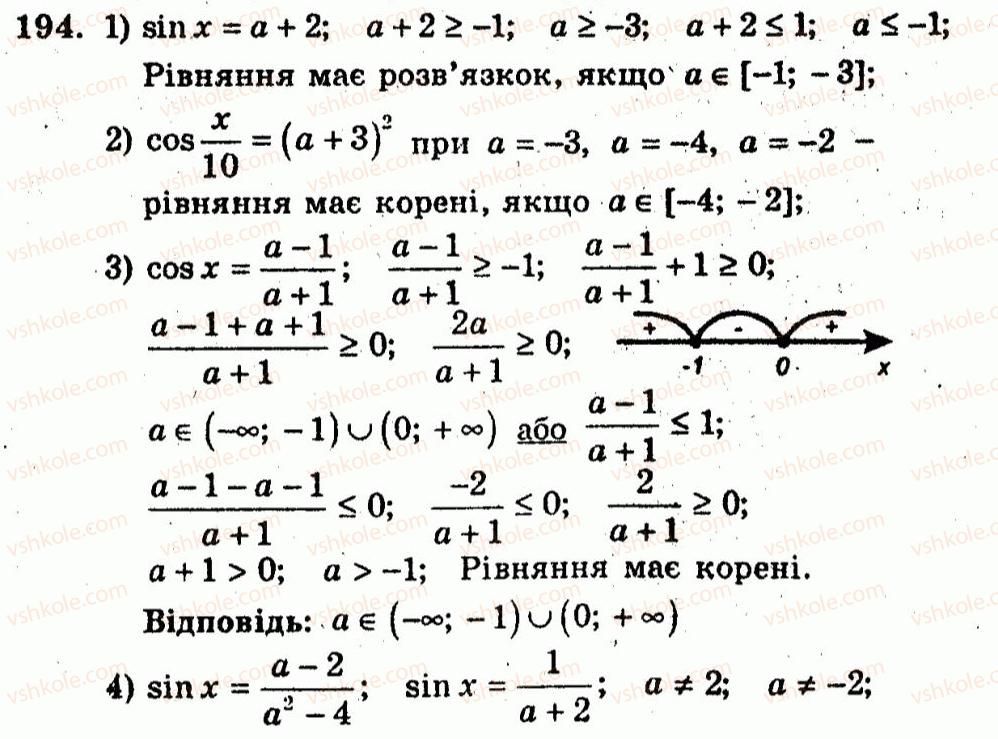 10-algebra-ag-merzlyak-vb-polonskij-yum-rabinovich-ms-yakir-2011-zbirnik-zadach-i-kontrolnih-robit--trenuvalni-vpravi-variant-1-194.jpg