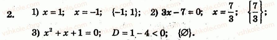 10-algebra-ag-merzlyak-vb-polonskij-yum-rabinovich-ms-yakir-2011-zbirnik-zadach-i-kontrolnih-robit--trenuvalni-vpravi-variant-1-2.jpg