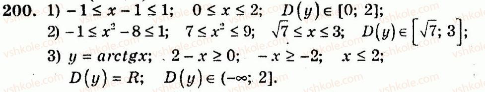 10-algebra-ag-merzlyak-vb-polonskij-yum-rabinovich-ms-yakir-2011-zbirnik-zadach-i-kontrolnih-robit--trenuvalni-vpravi-variant-1-200.jpg