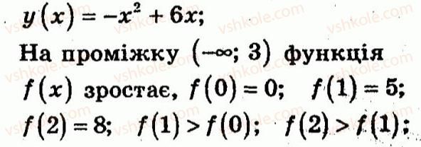 10-algebra-ag-merzlyak-vb-polonskij-yum-rabinovich-ms-yakir-2011-zbirnik-zadach-i-kontrolnih-robit--trenuvalni-vpravi-variant-1-21-rnd1783.jpg