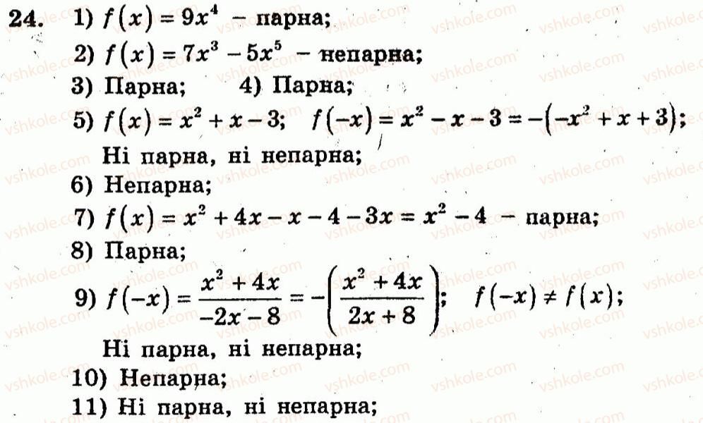 10-algebra-ag-merzlyak-vb-polonskij-yum-rabinovich-ms-yakir-2011-zbirnik-zadach-i-kontrolnih-robit--trenuvalni-vpravi-variant-1-24-rnd4260.jpg