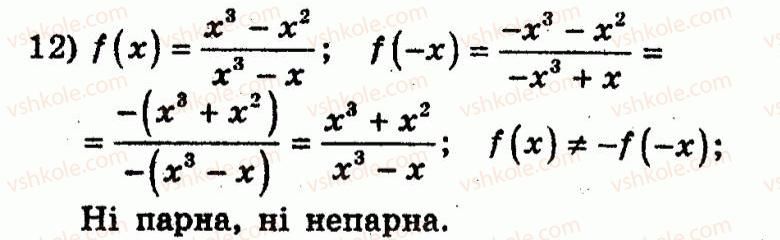 10-algebra-ag-merzlyak-vb-polonskij-yum-rabinovich-ms-yakir-2011-zbirnik-zadach-i-kontrolnih-robit--trenuvalni-vpravi-variant-1-24-rnd9241.jpg