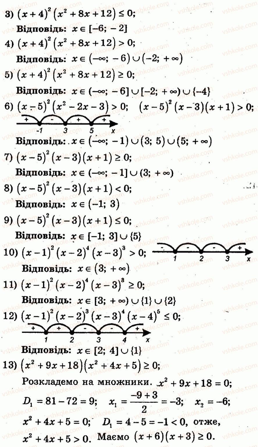 10-algebra-ag-merzlyak-vb-polonskij-yum-rabinovich-ms-yakir-2011-zbirnik-zadach-i-kontrolnih-robit--trenuvalni-vpravi-variant-1-41-rnd7008.jpg