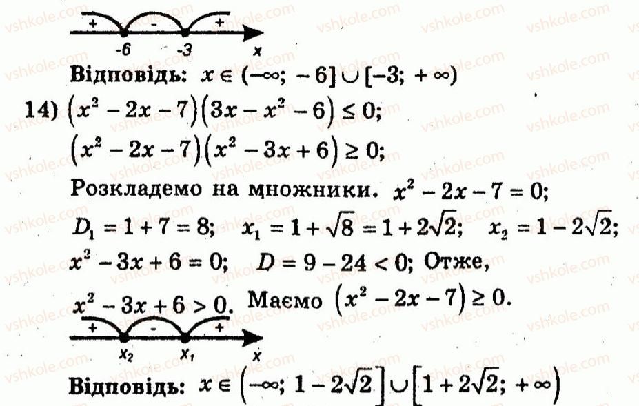 10-algebra-ag-merzlyak-vb-polonskij-yum-rabinovich-ms-yakir-2011-zbirnik-zadach-i-kontrolnih-robit--trenuvalni-vpravi-variant-1-41-rnd7197.jpg
