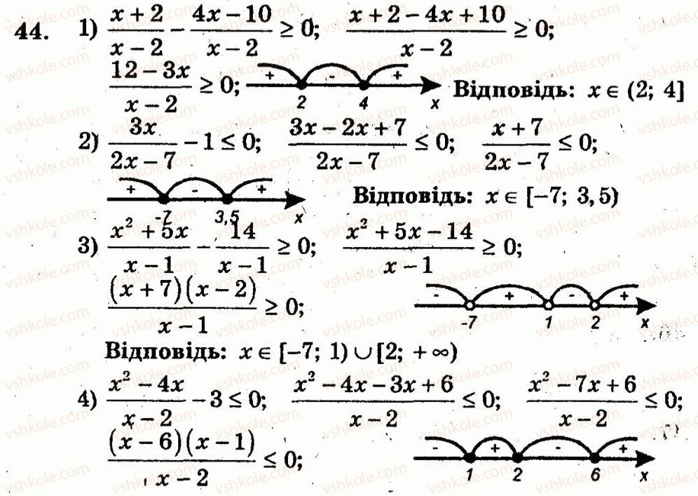 10-algebra-ag-merzlyak-vb-polonskij-yum-rabinovich-ms-yakir-2011-zbirnik-zadach-i-kontrolnih-robit--trenuvalni-vpravi-variant-1-44.jpg