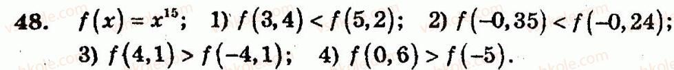 10-algebra-ag-merzlyak-vb-polonskij-yum-rabinovich-ms-yakir-2011-zbirnik-zadach-i-kontrolnih-robit--trenuvalni-vpravi-variant-1-48.jpg
