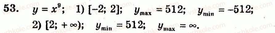 10-algebra-ag-merzlyak-vb-polonskij-yum-rabinovich-ms-yakir-2011-zbirnik-zadach-i-kontrolnih-robit--trenuvalni-vpravi-variant-1-53.jpg