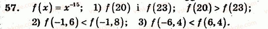10-algebra-ag-merzlyak-vb-polonskij-yum-rabinovich-ms-yakir-2011-zbirnik-zadach-i-kontrolnih-robit--trenuvalni-vpravi-variant-1-57.jpg