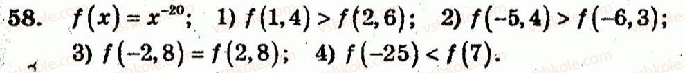 10-algebra-ag-merzlyak-vb-polonskij-yum-rabinovich-ms-yakir-2011-zbirnik-zadach-i-kontrolnih-robit--trenuvalni-vpravi-variant-1-58.jpg