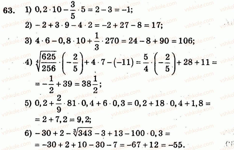 10-algebra-ag-merzlyak-vb-polonskij-yum-rabinovich-ms-yakir-2011-zbirnik-zadach-i-kontrolnih-robit--trenuvalni-vpravi-variant-1-63.jpg