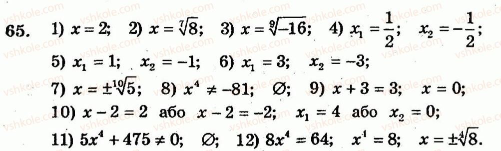 10-algebra-ag-merzlyak-vb-polonskij-yum-rabinovich-ms-yakir-2011-zbirnik-zadach-i-kontrolnih-robit--trenuvalni-vpravi-variant-1-65.jpg