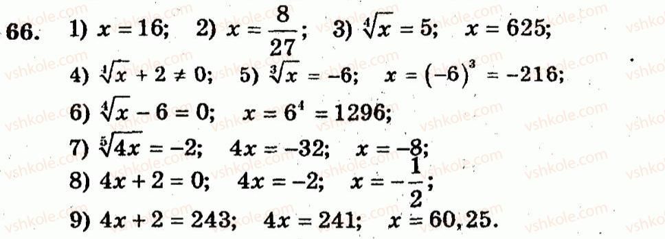 10-algebra-ag-merzlyak-vb-polonskij-yum-rabinovich-ms-yakir-2011-zbirnik-zadach-i-kontrolnih-robit--trenuvalni-vpravi-variant-1-66.jpg