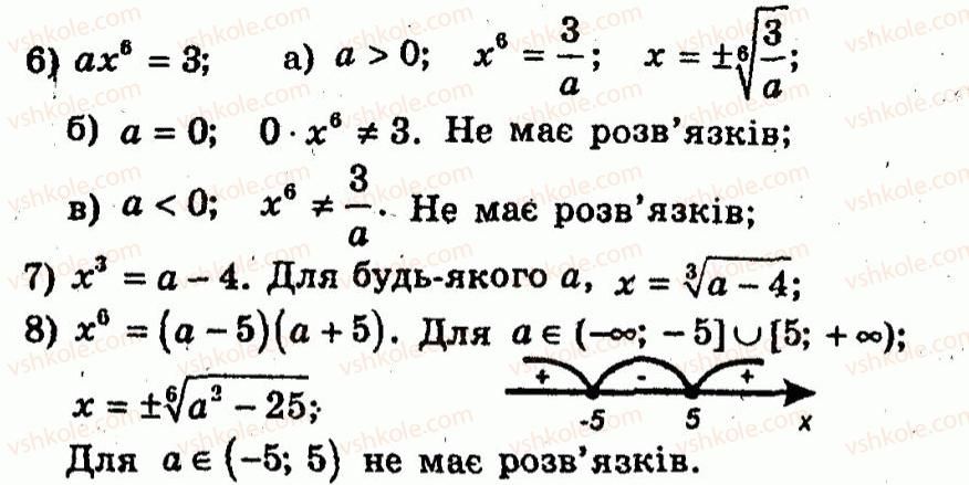 10-algebra-ag-merzlyak-vb-polonskij-yum-rabinovich-ms-yakir-2011-zbirnik-zadach-i-kontrolnih-robit--trenuvalni-vpravi-variant-1-69-rnd6588.jpg