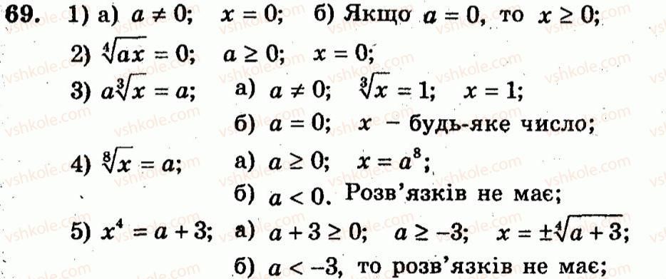 10-algebra-ag-merzlyak-vb-polonskij-yum-rabinovich-ms-yakir-2011-zbirnik-zadach-i-kontrolnih-robit--trenuvalni-vpravi-variant-1-69.jpg