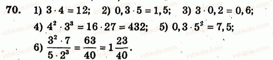 10-algebra-ag-merzlyak-vb-polonskij-yum-rabinovich-ms-yakir-2011-zbirnik-zadach-i-kontrolnih-robit--trenuvalni-vpravi-variant-1-70.jpg