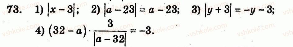 10-algebra-ag-merzlyak-vb-polonskij-yum-rabinovich-ms-yakir-2011-zbirnik-zadach-i-kontrolnih-robit--trenuvalni-vpravi-variant-1-73.jpg