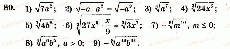 10-algebra-ag-merzlyak-vb-polonskij-yum-rabinovich-ms-yakir-2011-zbirnik-zadach-i-kontrolnih-robit--trenuvalni-vpravi-variant-1-80.jpg