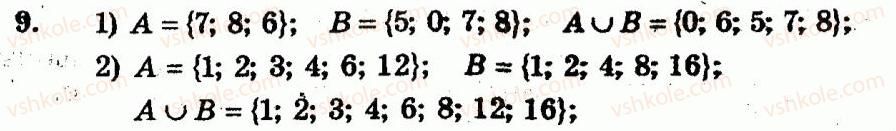 10-algebra-ag-merzlyak-vb-polonskij-yum-rabinovich-ms-yakir-2011-zbirnik-zadach-i-kontrolnih-robit--trenuvalni-vpravi-variant-1-9.jpg