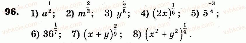 10-algebra-ag-merzlyak-vb-polonskij-yum-rabinovich-ms-yakir-2011-zbirnik-zadach-i-kontrolnih-robit--trenuvalni-vpravi-variant-1-96.jpg