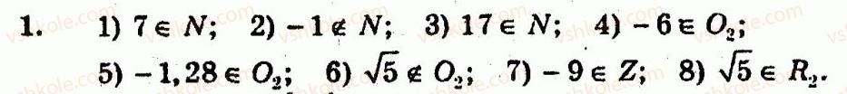 10-algebra-ag-merzlyak-vb-polonskij-yum-rabinovich-ms-yakir-2011-zbirnik-zadach-i-kontrolnih-robit--trenuvalni-vpravi-variant-2-1.jpg