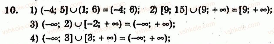 10-algebra-ag-merzlyak-vb-polonskij-yum-rabinovich-ms-yakir-2011-zbirnik-zadach-i-kontrolnih-robit--trenuvalni-vpravi-variant-2-10.jpg