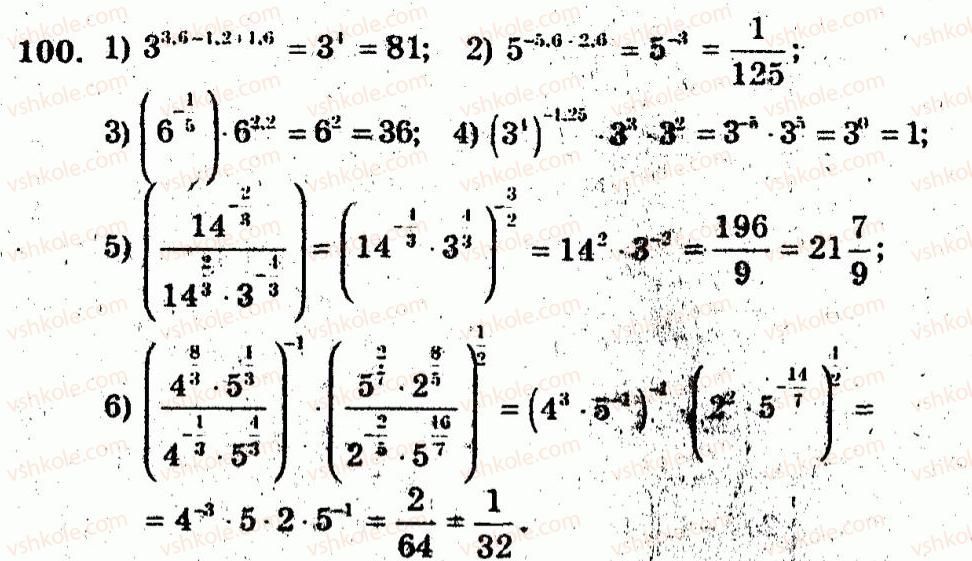 10-algebra-ag-merzlyak-vb-polonskij-yum-rabinovich-ms-yakir-2011-zbirnik-zadach-i-kontrolnih-robit--trenuvalni-vpravi-variant-2-100.jpg