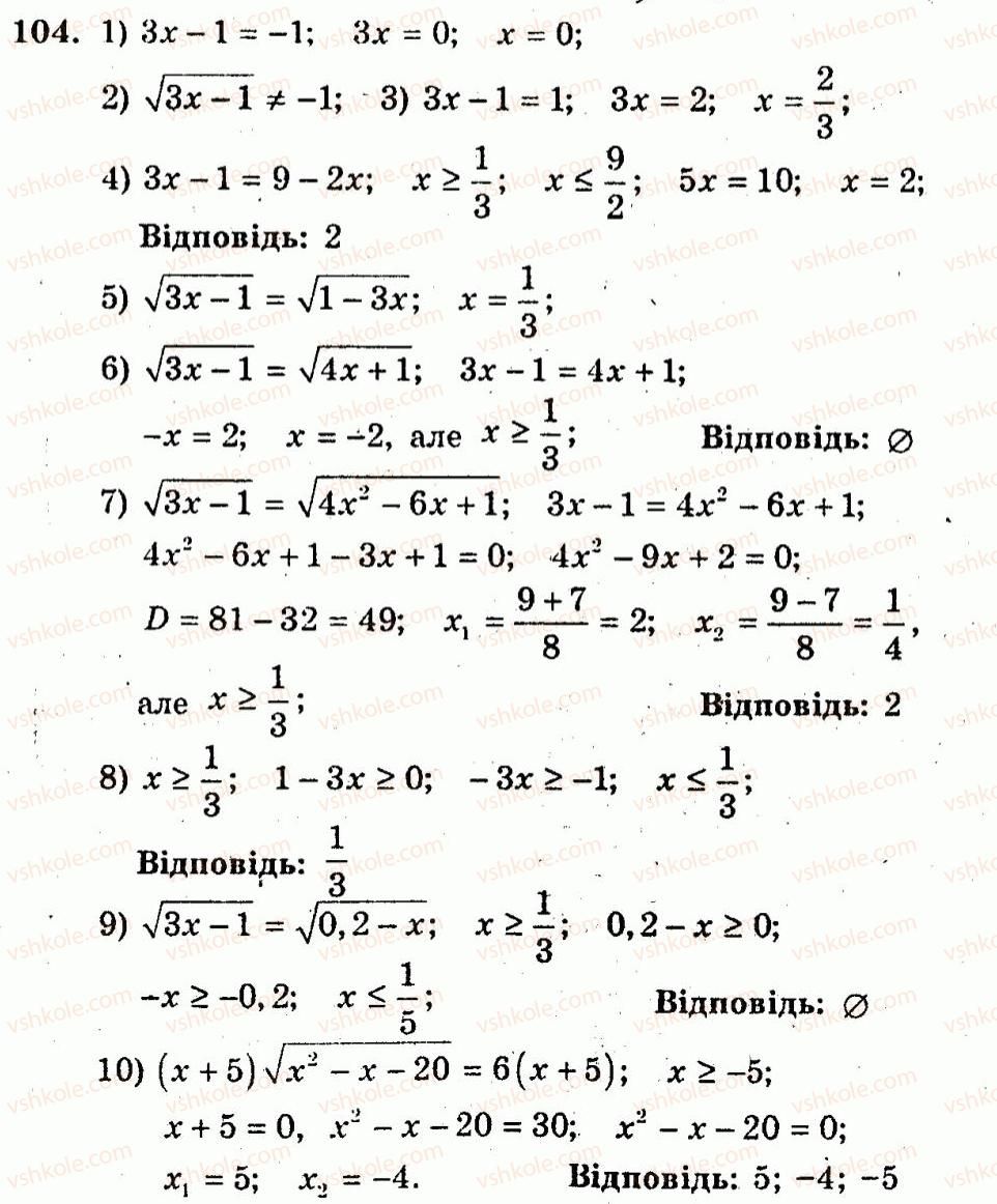 10-algebra-ag-merzlyak-vb-polonskij-yum-rabinovich-ms-yakir-2011-zbirnik-zadach-i-kontrolnih-robit--trenuvalni-vpravi-variant-2-104.jpg