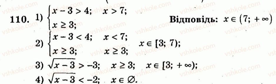 10-algebra-ag-merzlyak-vb-polonskij-yum-rabinovich-ms-yakir-2011-zbirnik-zadach-i-kontrolnih-robit--trenuvalni-vpravi-variant-2-110.jpg