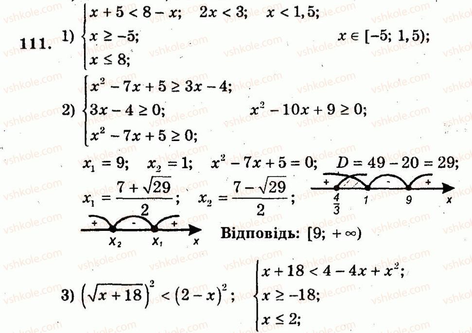 10-algebra-ag-merzlyak-vb-polonskij-yum-rabinovich-ms-yakir-2011-zbirnik-zadach-i-kontrolnih-robit--trenuvalni-vpravi-variant-2-111.jpg