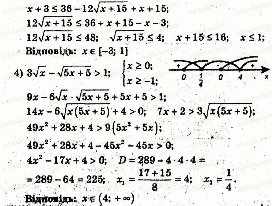 10-algebra-ag-merzlyak-vb-polonskij-yum-rabinovich-ms-yakir-2011-zbirnik-zadach-i-kontrolnih-robit--trenuvalni-vpravi-variant-2-112-rnd1454.jpg