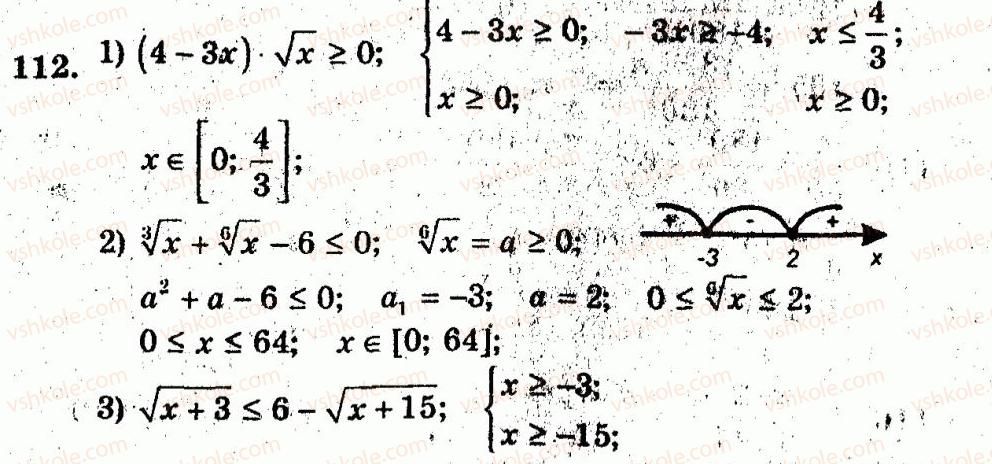 10-algebra-ag-merzlyak-vb-polonskij-yum-rabinovich-ms-yakir-2011-zbirnik-zadach-i-kontrolnih-robit--trenuvalni-vpravi-variant-2-112.jpg